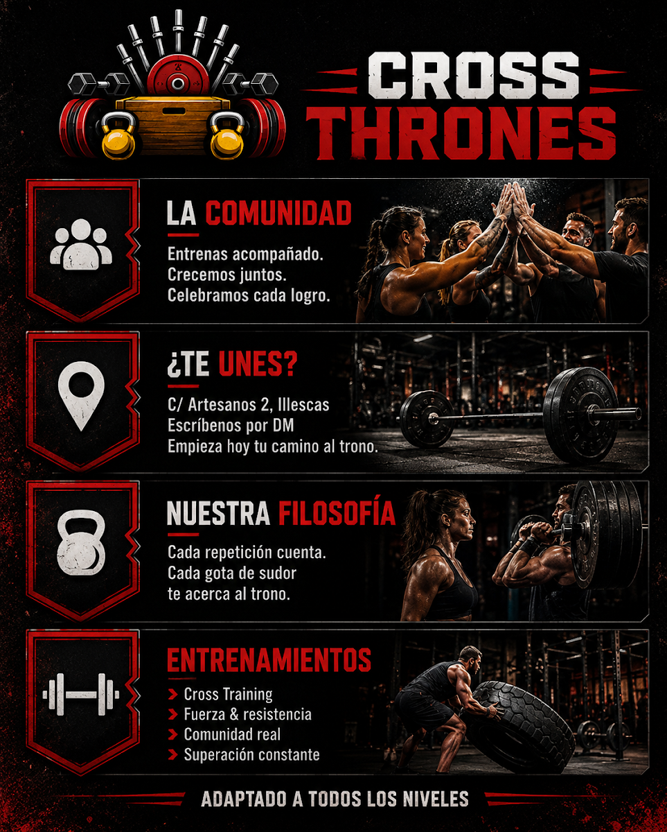 Cross Thrones Crosstraining